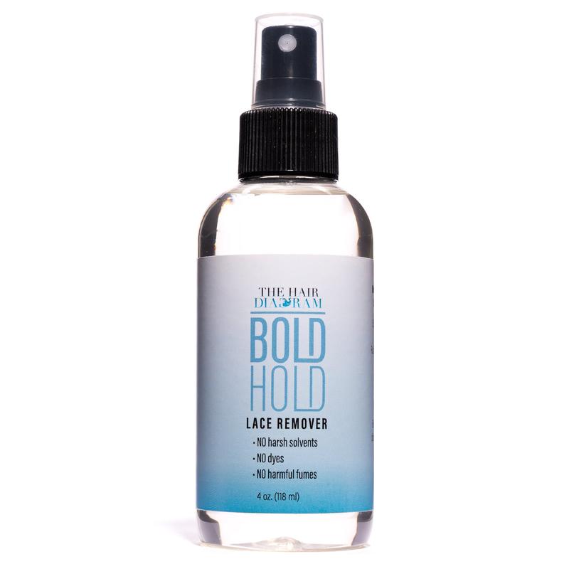 Bold Hold Extreme Creme & Remover - Combo Pack by The Hair Diagram bold hold