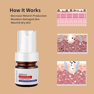 Serum for Removing Pigmentation, Acne Marks, Dark Spots, Tanning & Blemishes | For Brighter & Even Tone | For Women & Men